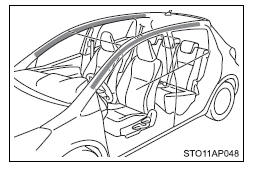 Quando deve contactar um concessionário Toyota autorizado, reparador Toyota autorizado ou qualquer outro profissional igualmente qualificado e equipado