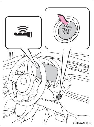 Alterar os modos do interruptor do motor