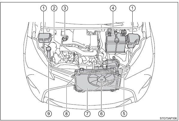 Motor 1KR-FE