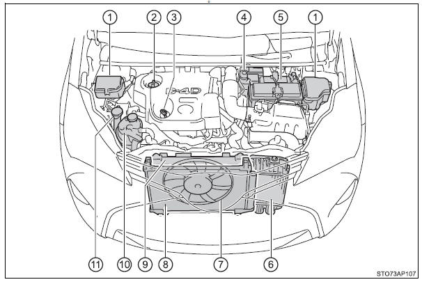 Motor 1ND-TV