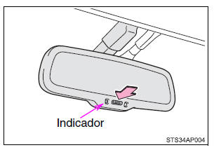 Veículos com espelho retrovisor interior com antiencandeamento automático