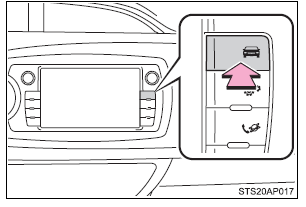 Informação da viagem (sistema de navegação/multimédia)