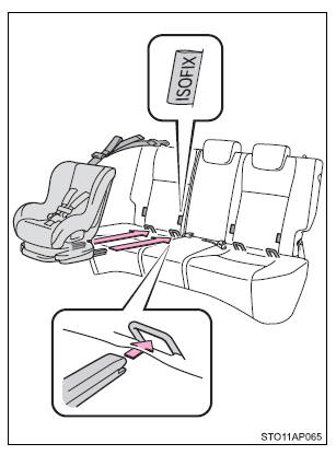 Instalação com fixadores rígidos ISOFIX (sistema de fixadores rígidos ISOFIX) (veículos com bancos traseiros)