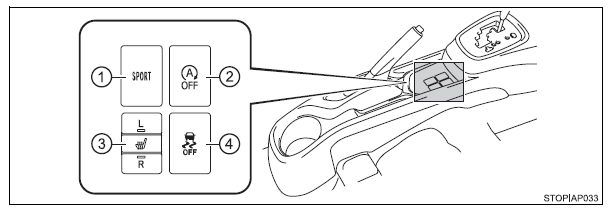 Interruptores (Veículos de volante à direita)