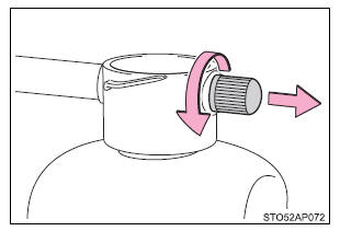 Método para reparação de emergência