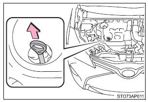 Motor 1ND-TV