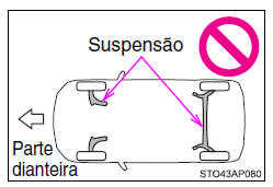 Quando levantar o seu veículo