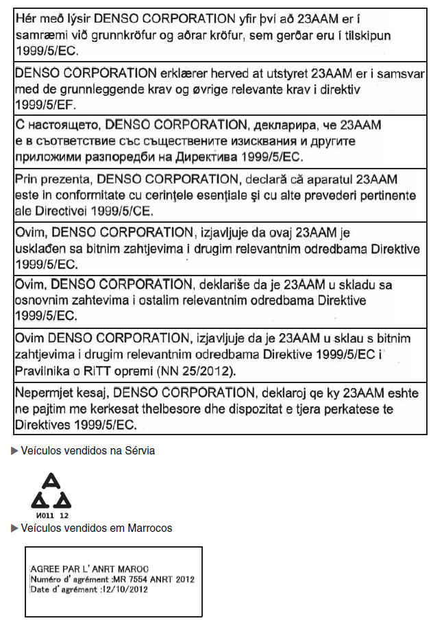 Certificação do sistema de aviso da pressão dos pneus