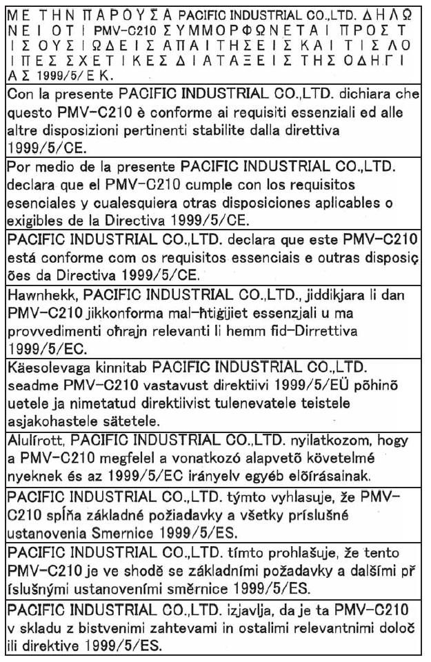 Certificação do sistema de aviso da pressão dos pneus