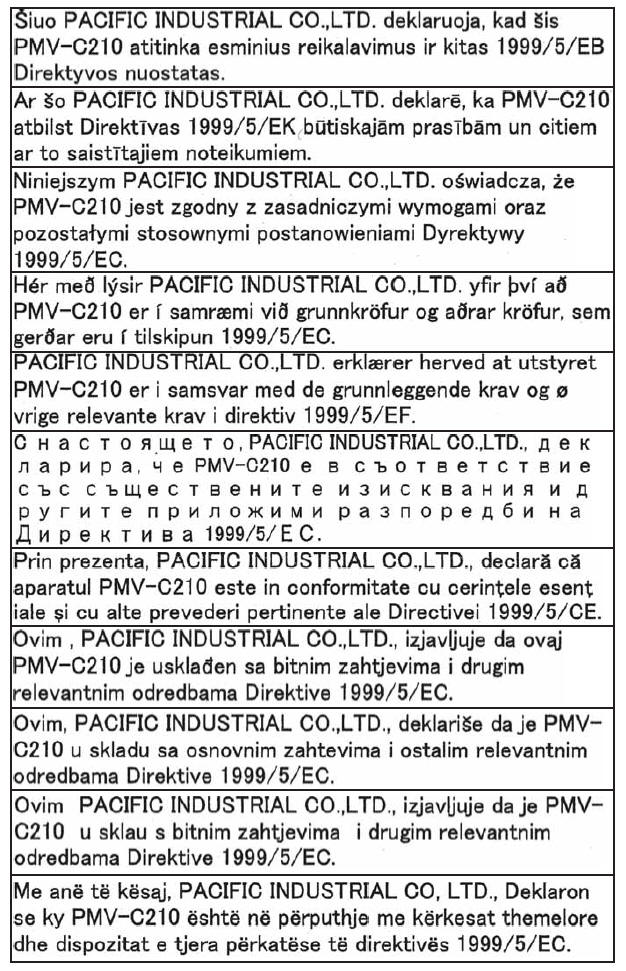 Certificação do sistema de aviso da pressão dos pneus