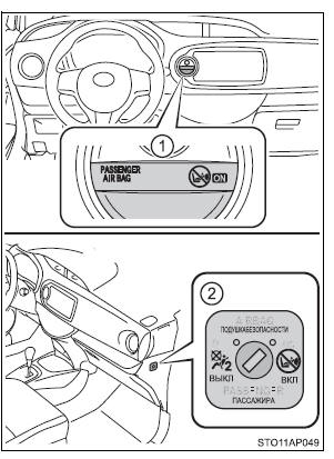 Sistema de ligar/desligar manualmente o airbag