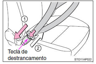 Apertar e libertar o cinto de segurança