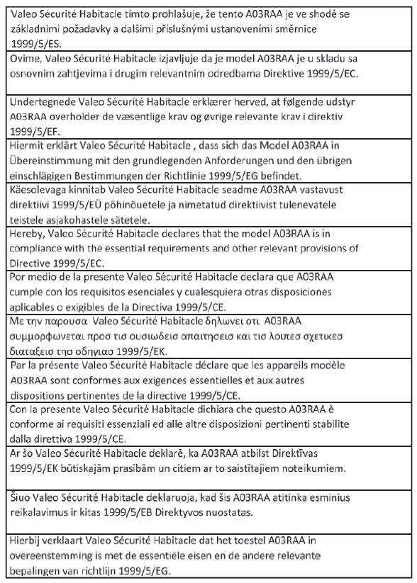 Certificação do comando remoto (veículos sem sistema de chave inteligente para entrada e arranque)