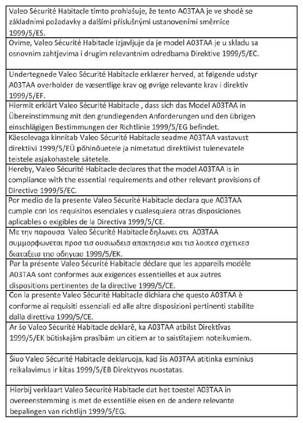 Certificação do comando remoto (veículos sem sistema de chave inteligente para entrada e arranque)