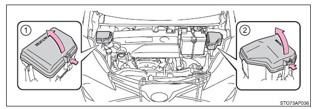 Compartimento do motor: caixa de fusíveis tipo A e B
