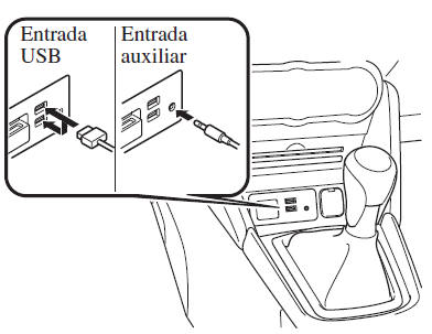 Ligação da entrada USB/Entrada auxiliar