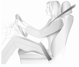 Posição dos bancos