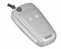 Chave com secção retráctil