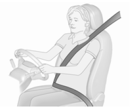 Cintos de segurança