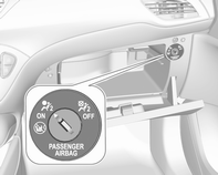 Desativação de airbag