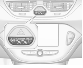 Desativação de airbag