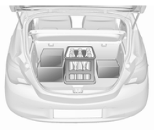 Indicações de carregamento