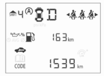 Mostrador do nível médio