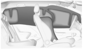 Sistema de airbag de cortina