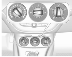 Sistema de aquecimento e ventilação