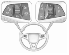 Telecomandos no volante