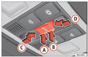 No revestimento interior do teto: tecla do teto de vidro.