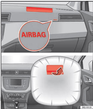 Fig. 18 Airbag do passageiro no painel de instrumentos.
