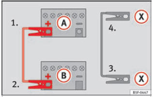 Esquema de ligação para veículos com sistema Start-Stop.