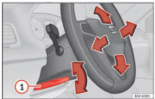 Alavanca na parte inferior do lado esquerdo da coluna de direção