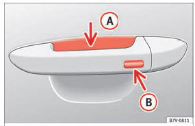 Sistema de fecho e arranque sem chave Keyless Access: superfície sensora A de destrancagem na parte interior do manípulo da porta e superfície sensora B de trancagem na parte exterior do manípulo.