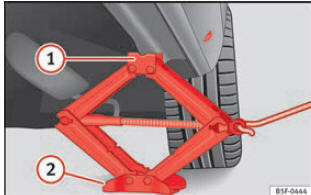 Fig. 69 Colocação do macaco.