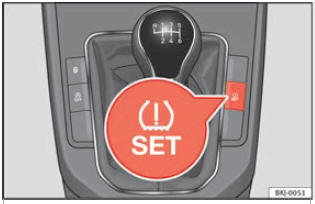 Consola central: botão do sistema de controlo dos pneus