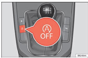 Consola central: botão do sistema Start/Stop.