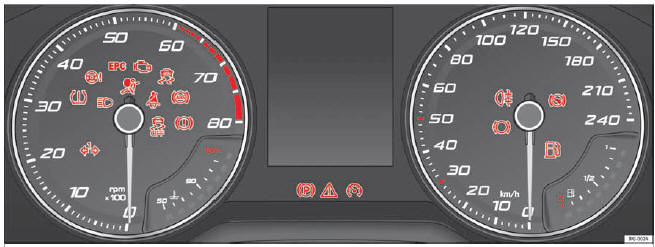 Fig. 45 Painel de instrumentos no painel de bordo
