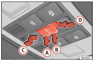 No revestimento interior do teto: tecla do teto de vidro