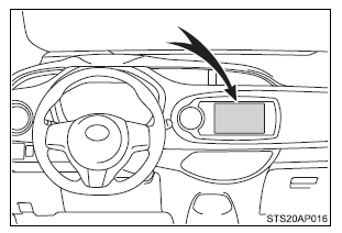 Informação do consumo de combustível
