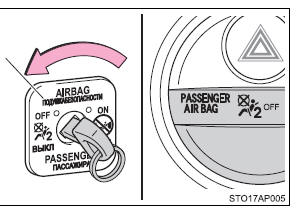 Desativação do airbag do banco do passageiro da frente