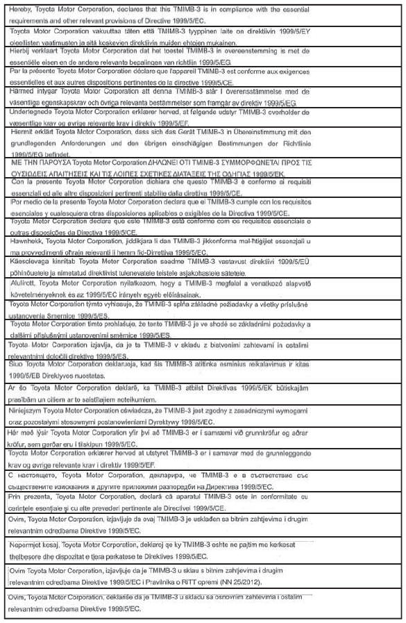 Certificações do sistema imobilizador do motor (veículos com sistema de chave inteligente para entrada e arranque)
