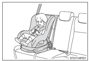 Cadeirinha tipo criança